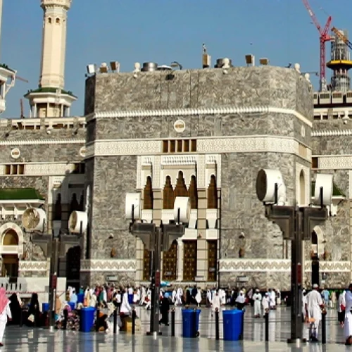 The Sacred Honor of Makkah and Madinah: Heart of the Islamic World